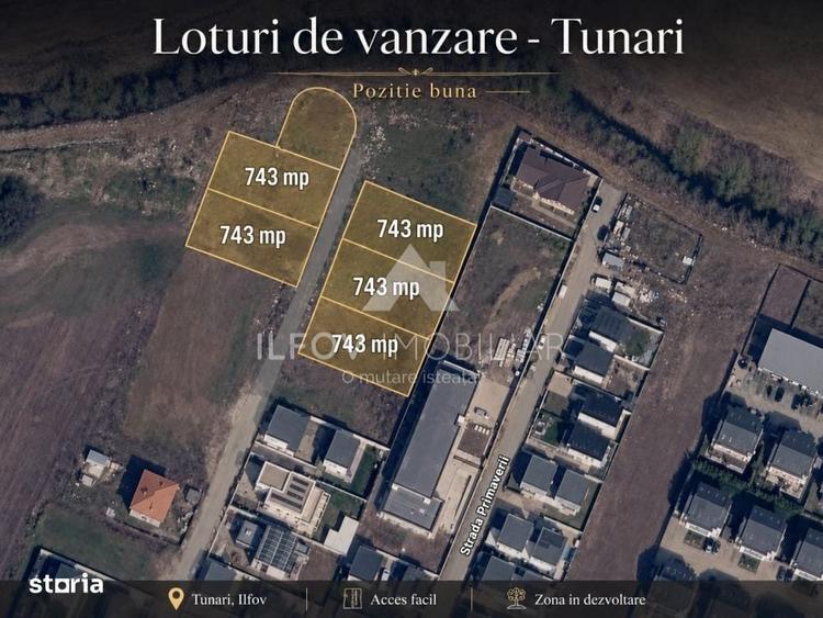 Spațiu comercial, în Tunari