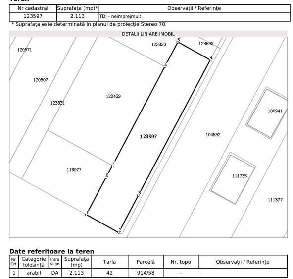 Teren Construcții intravilan de 2465 mp, în Vest