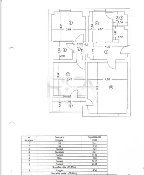 3 camere-Decomandat- Centrala Proprie- etaj 2/8- Calea 13 septembrie - 4