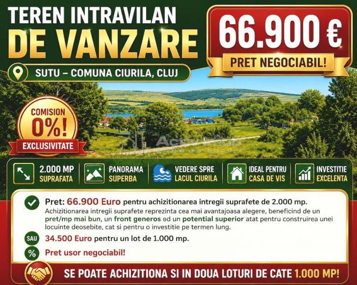 Teren de 2000 mp, în Ciurila