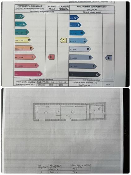 Casă cu 2 camere în Central