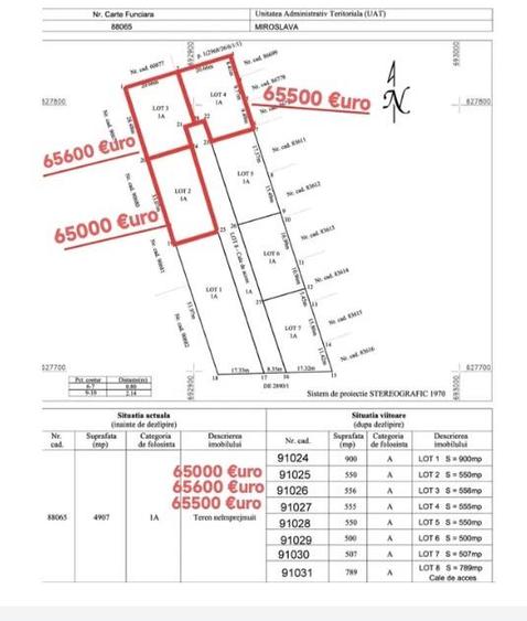 Teren Construcții intravilan de 650 mp, în Central