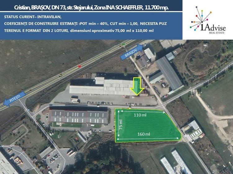 Teren Construcții intravilan de 11700 mp, în Cristian