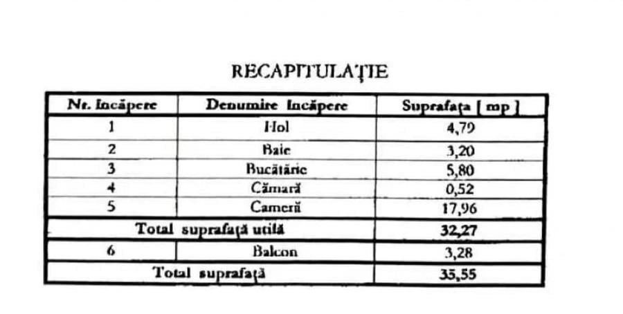 Garsonieră în Dristor