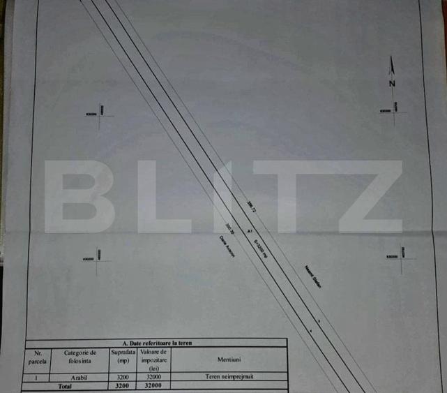 Teren Construcții intravilan de 3200 mp, în Unirea