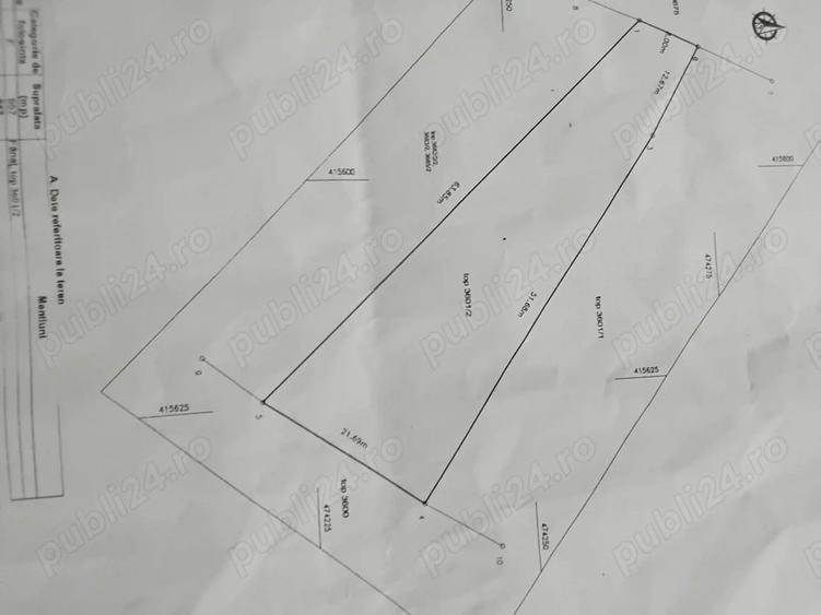 Teren de 957 mp, în Sibiel