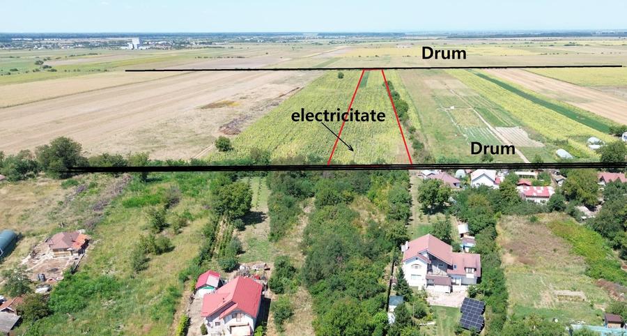 Teren Construcții intravilan de 13800 mp, în Dârza