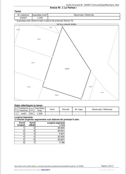 Teren intravilan 1200 mp ocazie, zona in dezvoltare cu proiecte rezidentiale! - 9