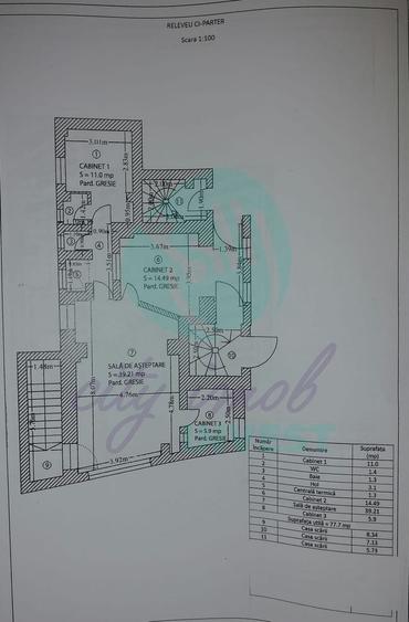 Casă individuală cu 10 camere cu Canalizare în Bucur Obor