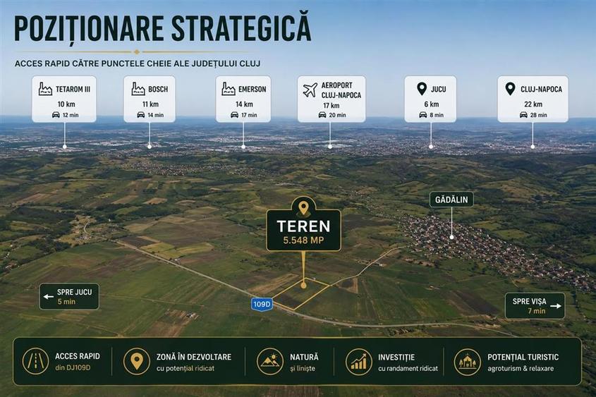 Teren agricol extravilan de 5548 mp, în Gădălin
