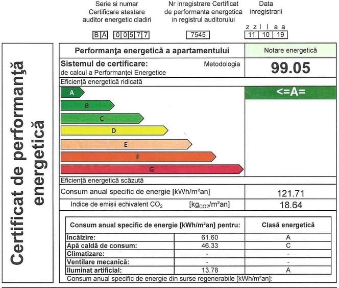 Garsonieră decomandată în Chiajna