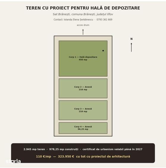 Spațiu comercial, în Brănești