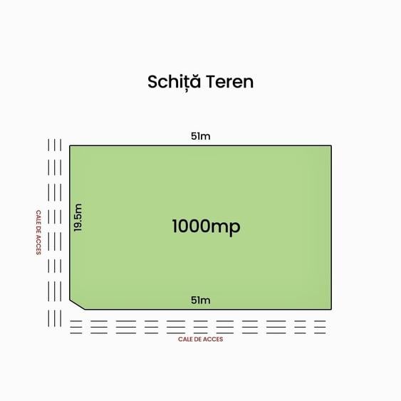 Teren de 1000 mp, în Bucium