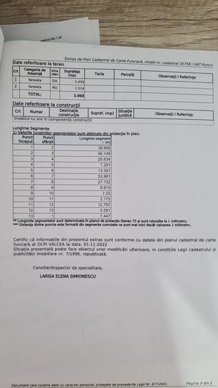 Spațiu comercial, în Valea Babei
