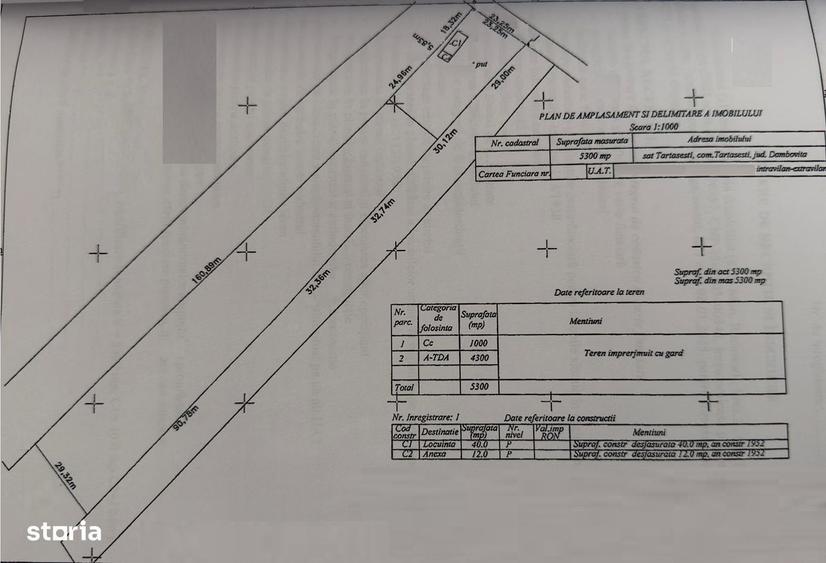 Vanzare teren 5300mp intravilan+arabil casa si anexa Tartasesti - 2
