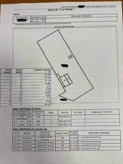 Teren Construcții intravilan de 1600 mp, în Clinceni