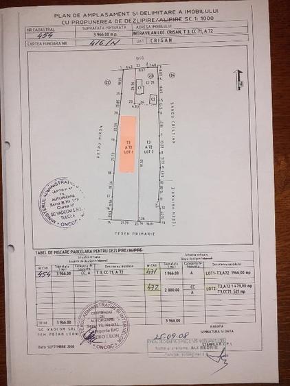 Teren Construcții intravilan de 2000 mp, în Crișan