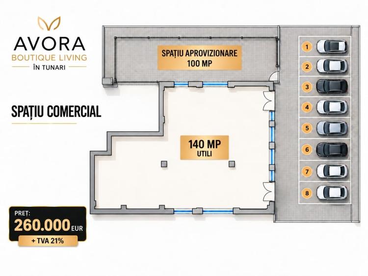 Spațiu comercial, de 139.19999694824 mp, în Tunari