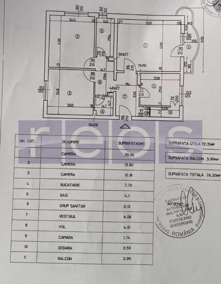 Apartament cu 3 camere decomandat, mobilat în Unirii