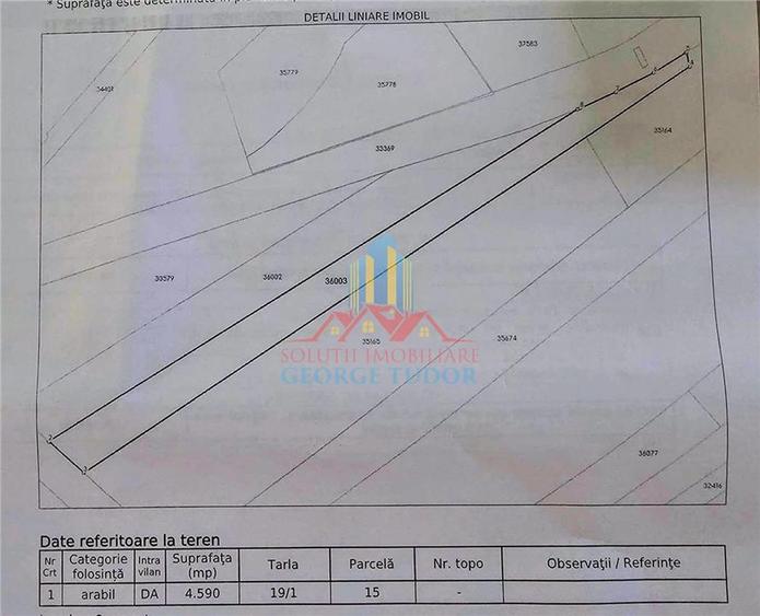 Teren Construcții intravilan de 4590 mp, în Exterior Sud