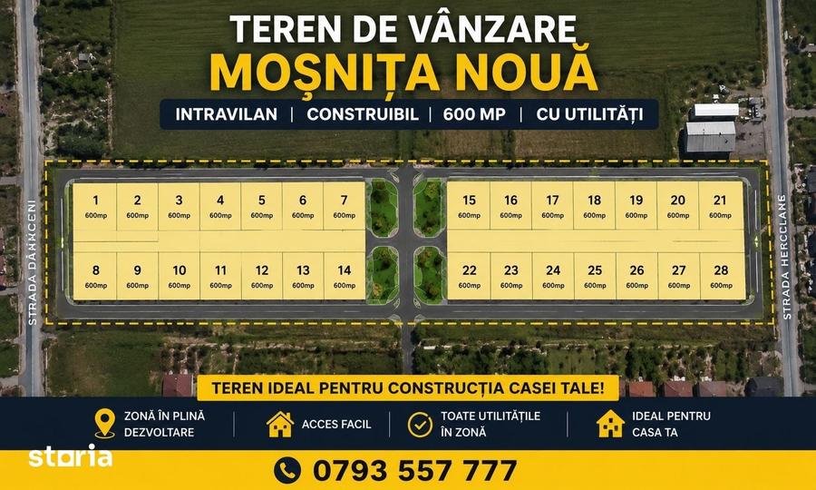 Teren de 600 mp, în Moșnița Nouă
