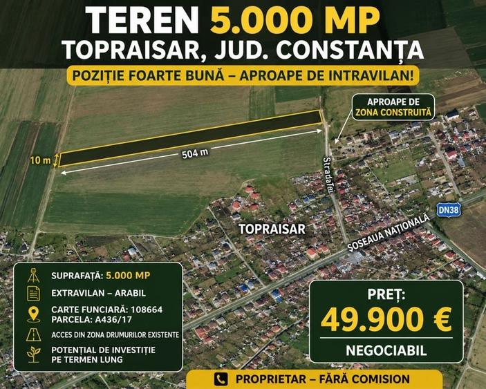 Spațiu comercial, în Topraisar