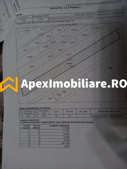 Teren de 4832 mp, în Cățelu