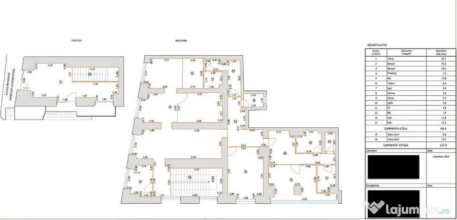 Zona Piata Victoriei sp 217 mp P+E1 ideal bistro restaura... - 2