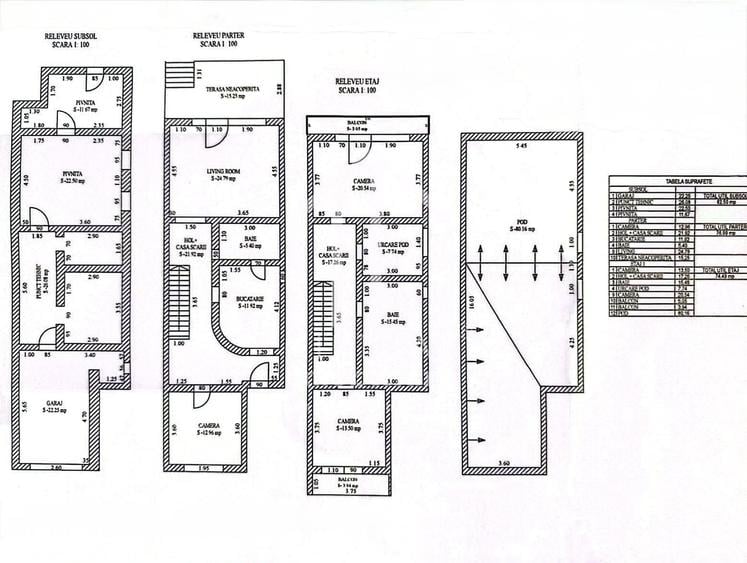Casă cu 5 camere cu Teren 223 Mp în Valea Aurie