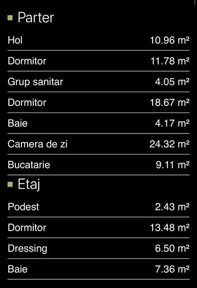 Casă cu 4 camere cu Teren 291 Mp în Pantelimon