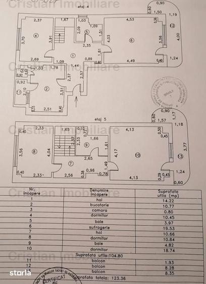 Apartament cu 4 camere decomandat în Republicii