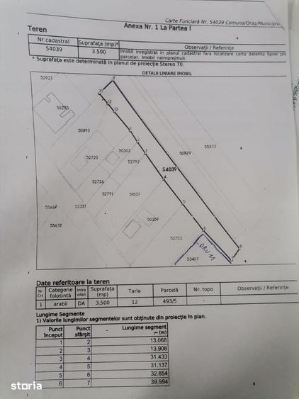 Teren de 3500 mp, în Ernei