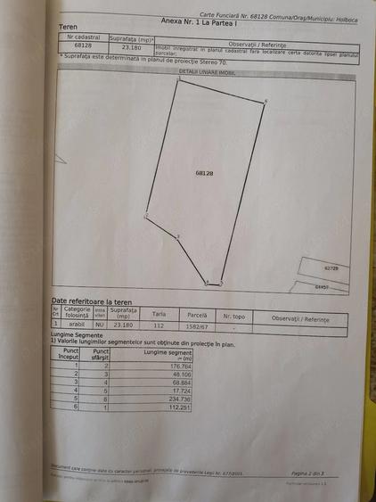 Teren de 4 mp, în Central