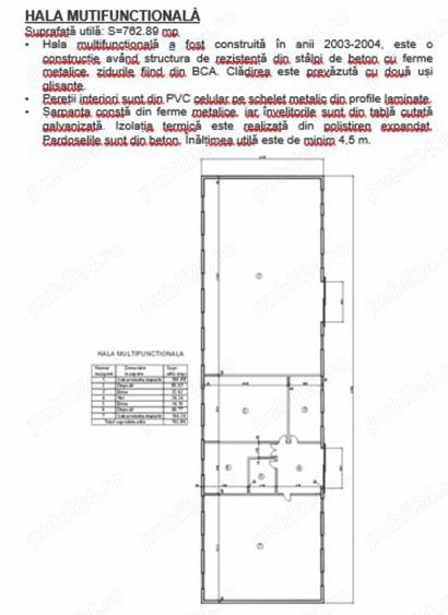 Spațiu comercial, de 1,575 mp, în Vest
