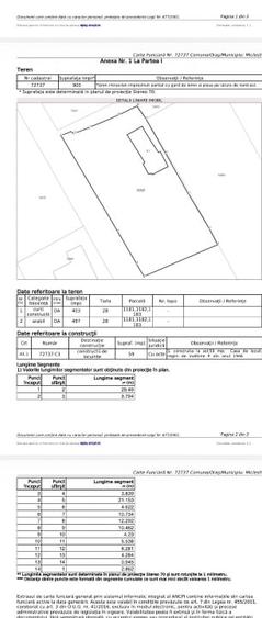 Teren Construcții intravilan de 900 mp, în Miclești