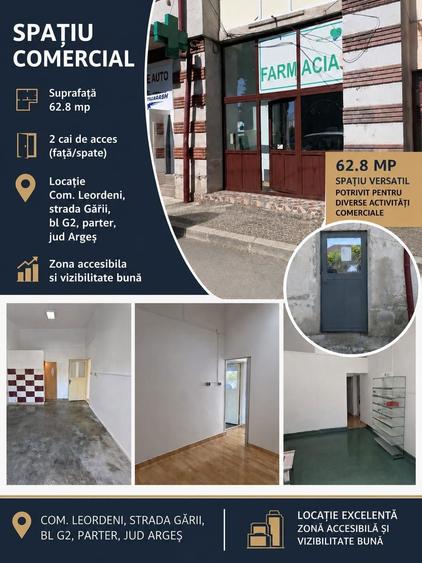 Spațiu comercial, de 62 mp, în Cârciumărești