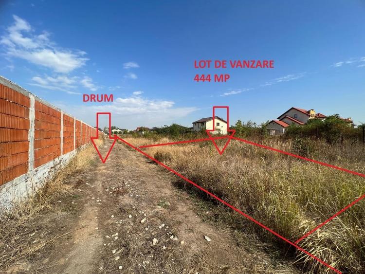Teren Construcții intravilan de 890 mp, în Domnești