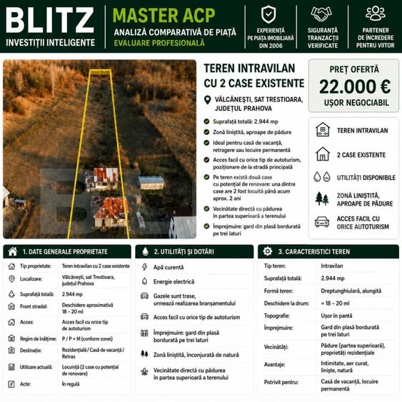 Teren Construcții intravilan de 2944 mp, în Vâlcănești