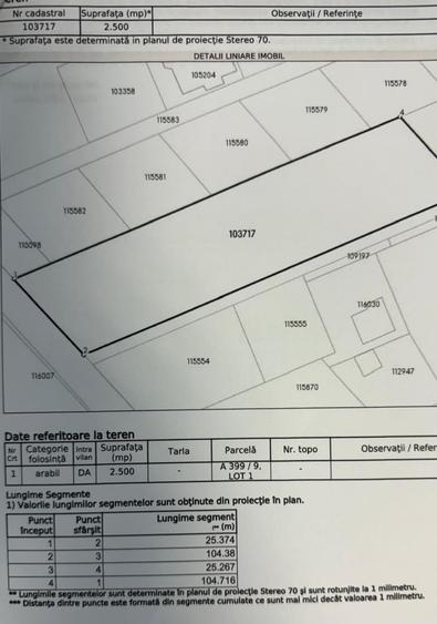 Teren Construcții intravilan de 2500 mp, în Agigea