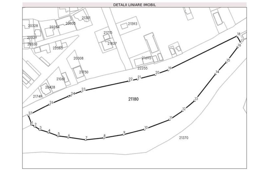 Teren Construcții extravilan de 15234 mp, în Central