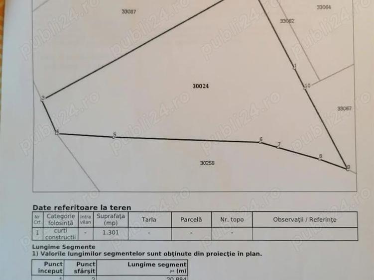 Teren Construcții intravilan de 1300 mp, în Șaru Dornei