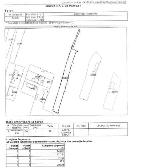 Teren Construcții intravilan de 1216 mp, în Găgeni