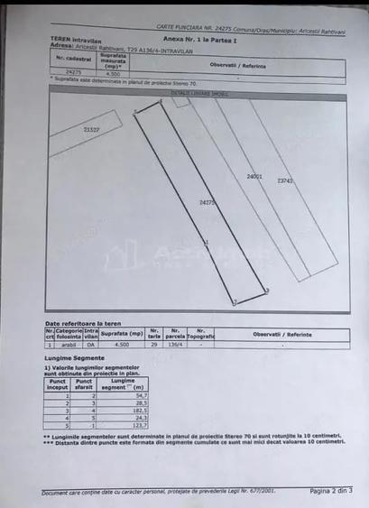 Teren de 4500 mp, în Ariceștii Rahtivani