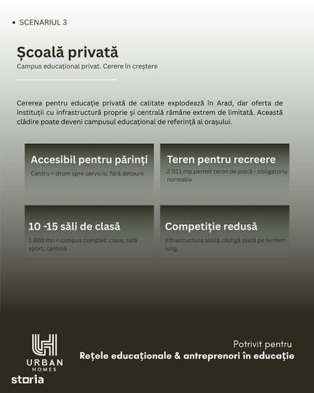 Spațiu comercial, de 2,000 mp, în Central