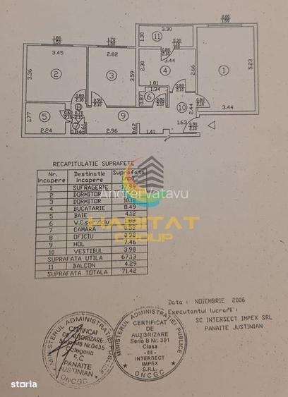 Apartament 3 camere cu centrala si 2 bai - Metrou Gorjului