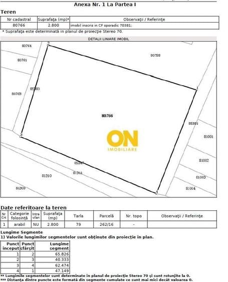 Teren agricol extravilan de 2800 mp, în Galtiu