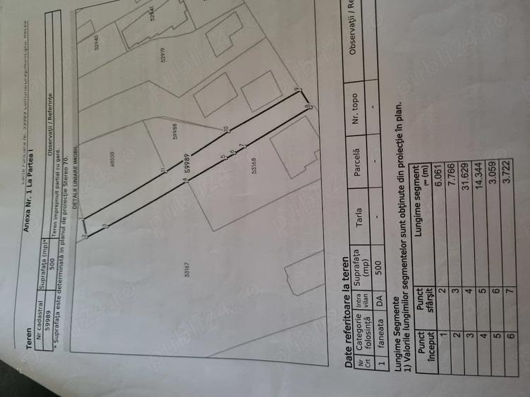 Teren de 950 mp, în Recea