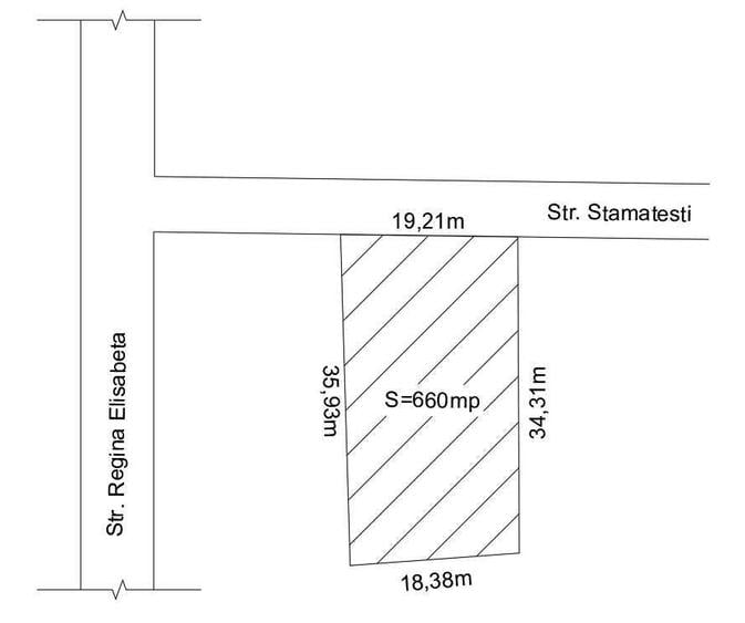 Teren de vanzare Curtea de Arges - 4
