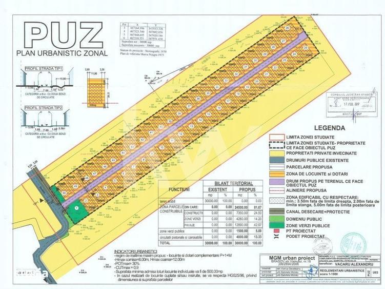Teren intravilan construibil, utilitati complete Str. Cetatii - Comisi - 5
