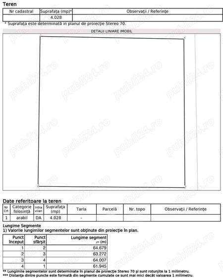 Teren intravilan 40 ari, Odoreu - 5